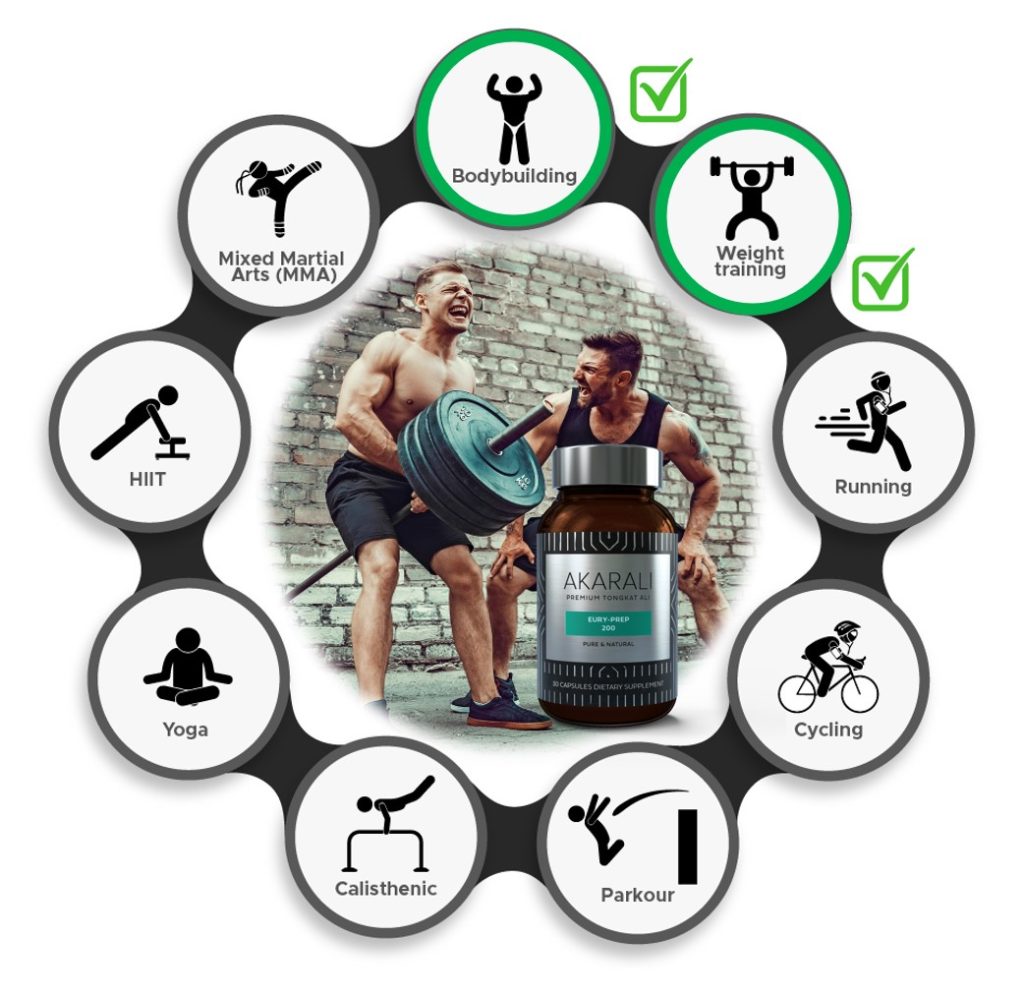 Tongkat Ali AFourWeek Review Akarali