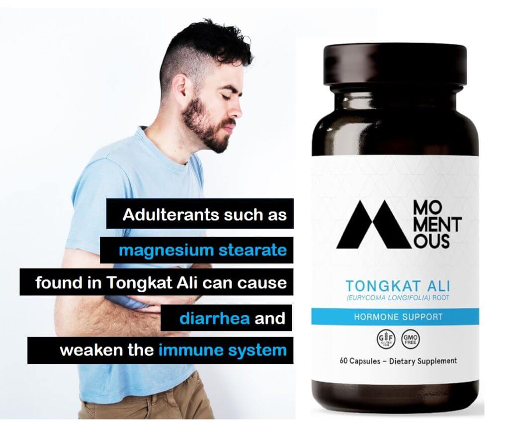 Major causes of Tongkat Ali Side Effects Adulterants, Allergens