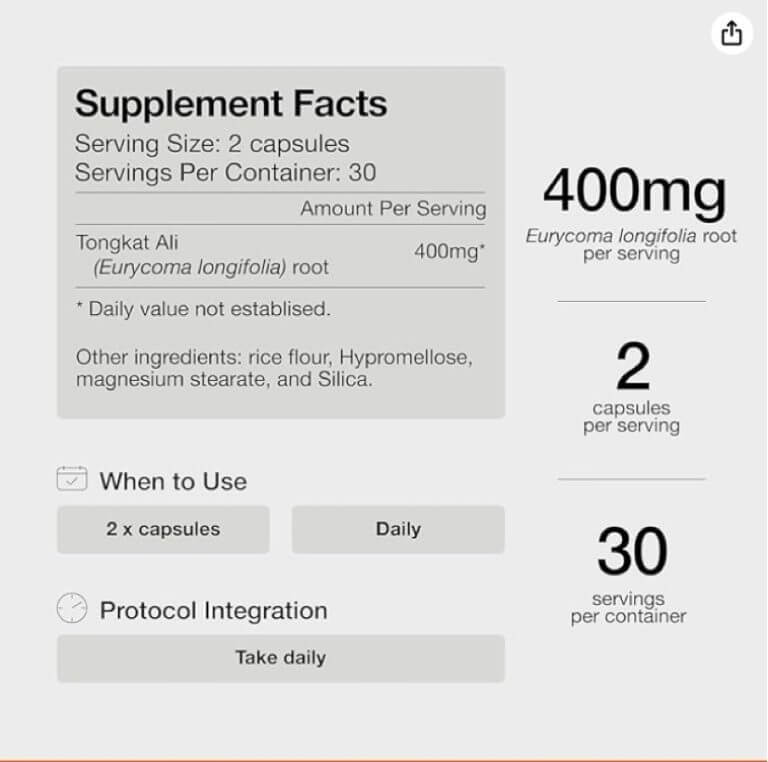 Momentous Tongkat Ali Review Is Huberman Tongkat Ali